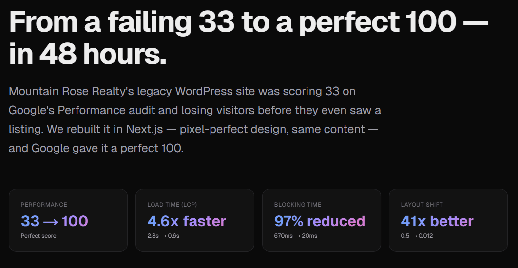 Your Slow WordPress Site Is Costing You Search Rankings, AI Citations, and Half Your Visitors